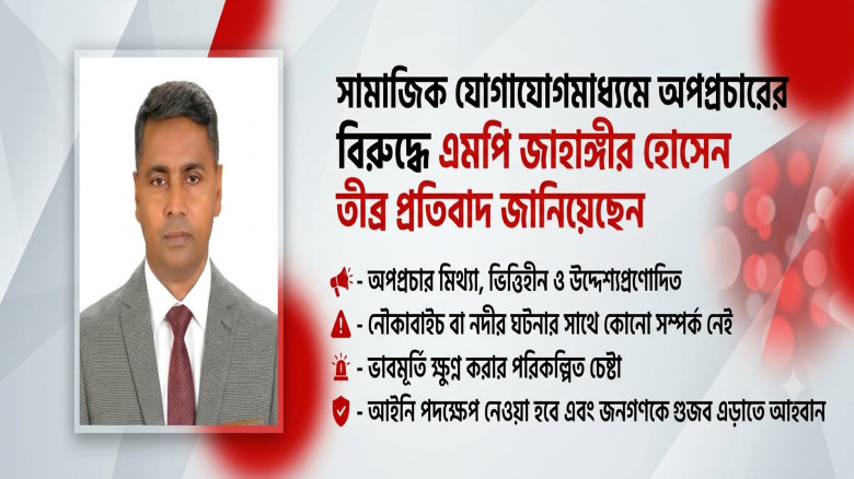 সামাজিক যোগাযোগমাধ্যমে অপপ্রচারের বিরুদ্ধে এমপি জাহাঙ্গীর হোসেন তীব্র প্রতিবাদ জানিয়েছেন
